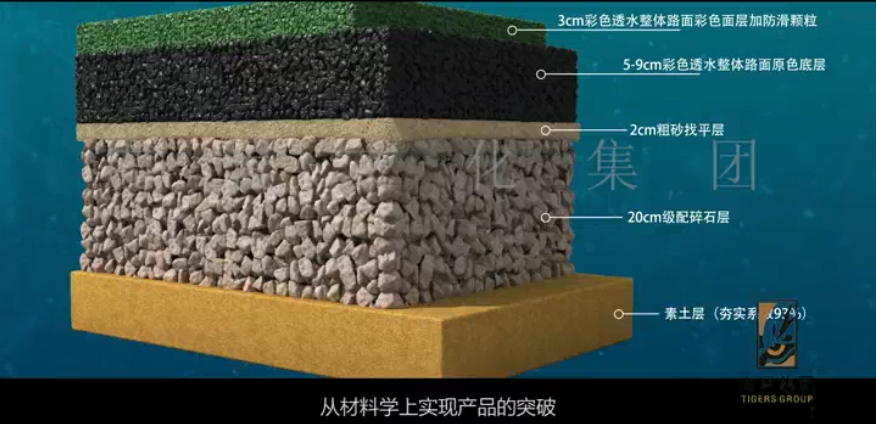 三维产品演示动画的时长多久合适-虎置
