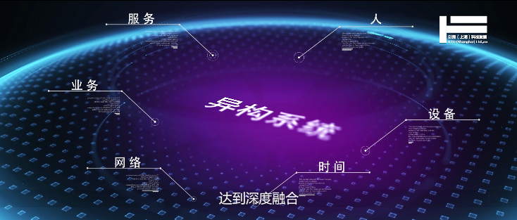 宣传动画制作软件主要有哪些-虎置动画