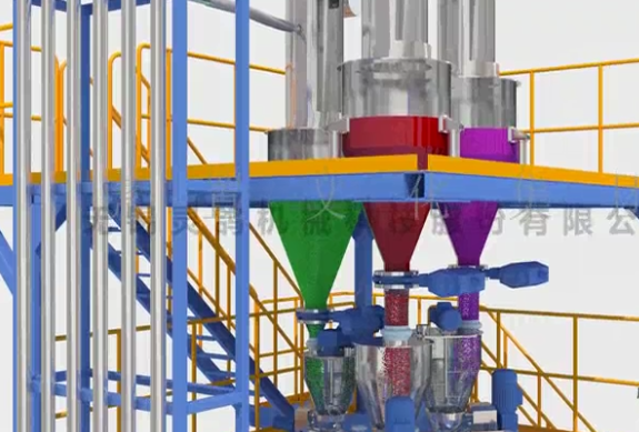 3d工艺流程动画制作软件有哪些-虎置动画