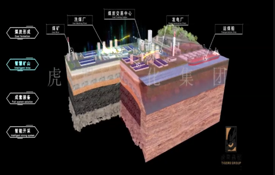 全息动画形成的原理是什么-虎置动画