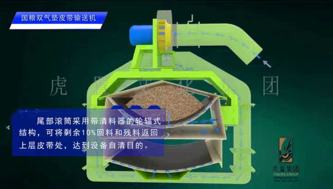 国粮粮食机械生产线动画-4.png