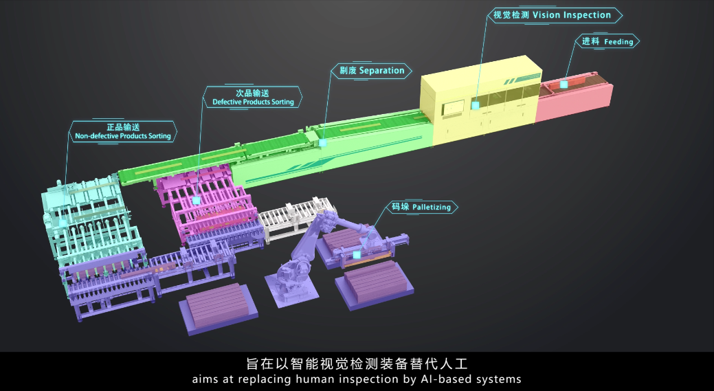 3d生产线动画有哪些亮点-虎置动画