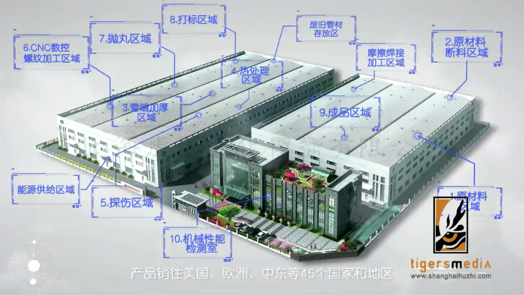在上海挑选三维动画公司要注意什么