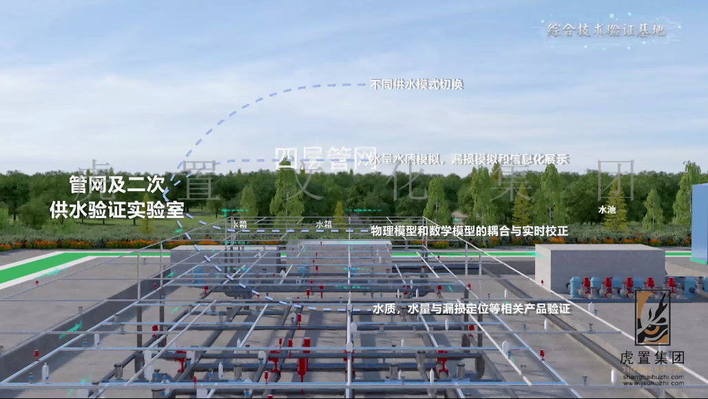 基地管网4.png