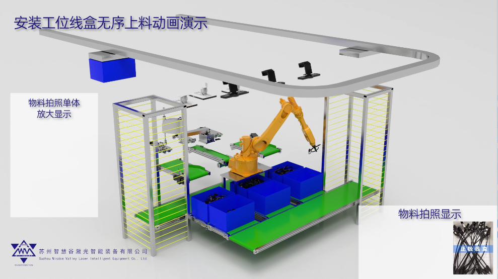 工业仿真3D动画有什么特点-虎置动画