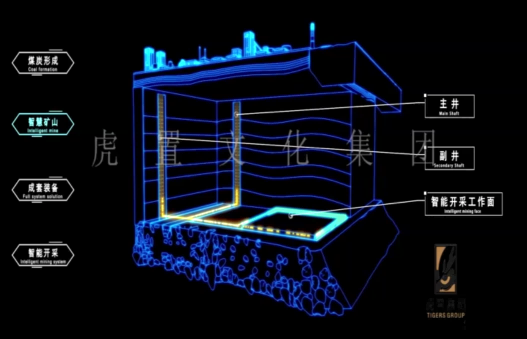 三维动画设计制作公司哪家好
