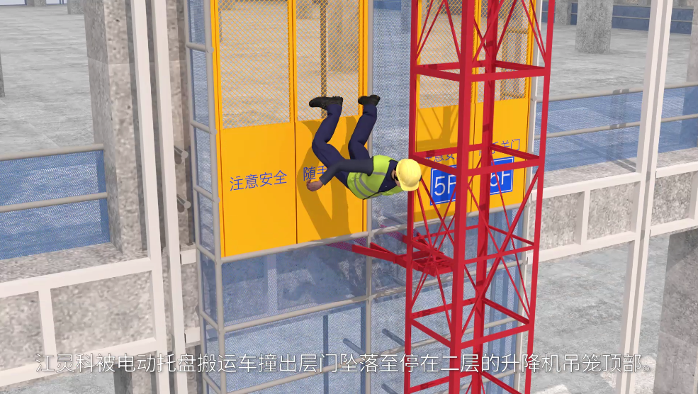 哪些行业需要制作3D安全警示动画