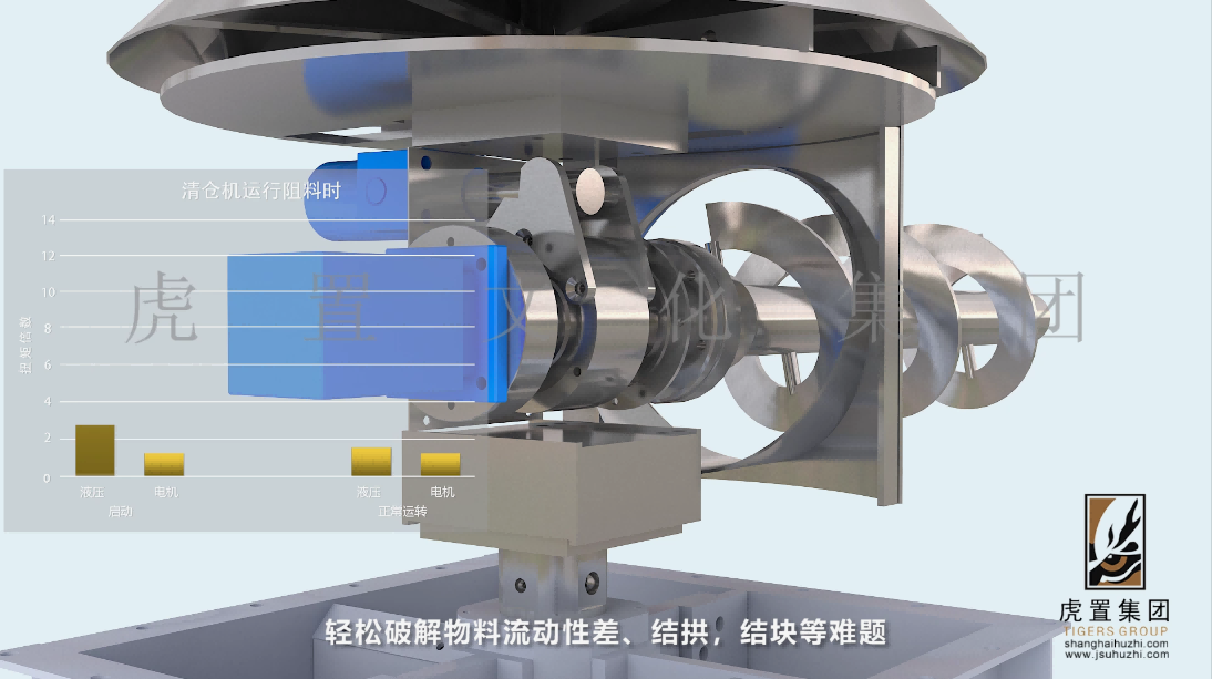 工业三维动画公司哪家比较好