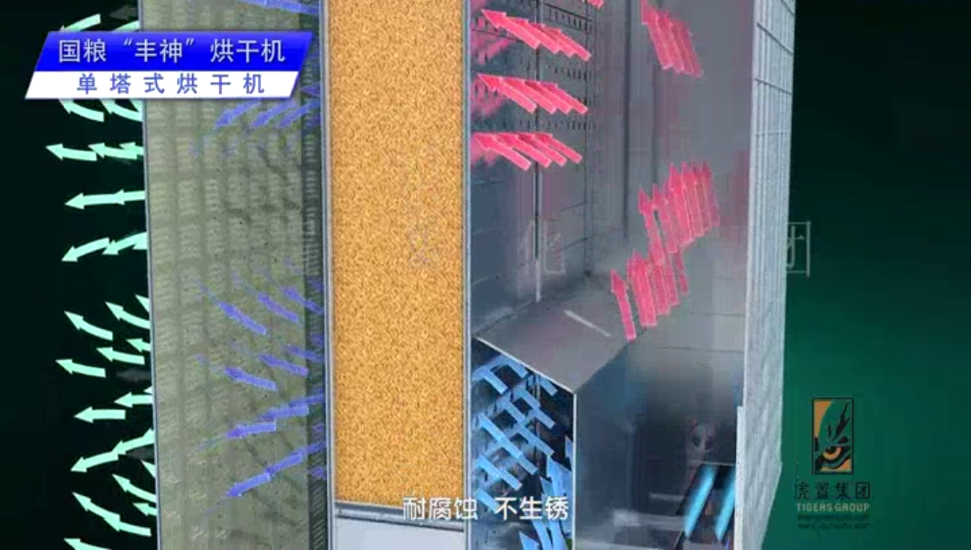 制作3D生产线动画对企业有什么帮助