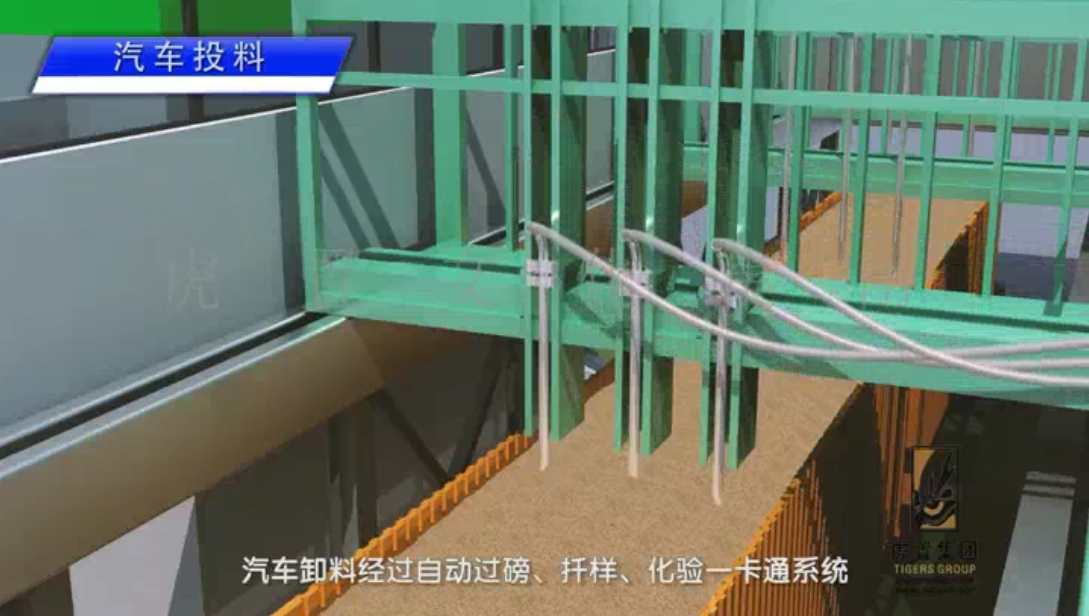 国粮粮食机械生产线动画-1.png