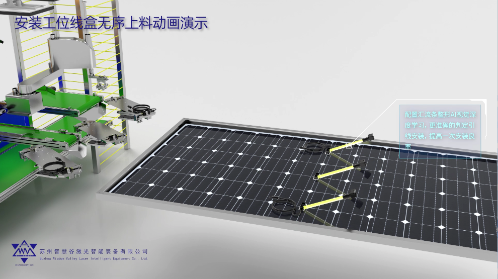 国内知名的3d动画制作公司有哪些
