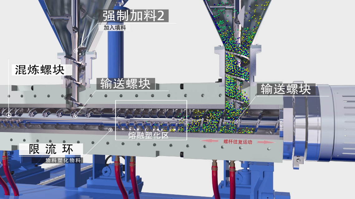 3d工业机械动画比传统拍摄好在哪-虎置